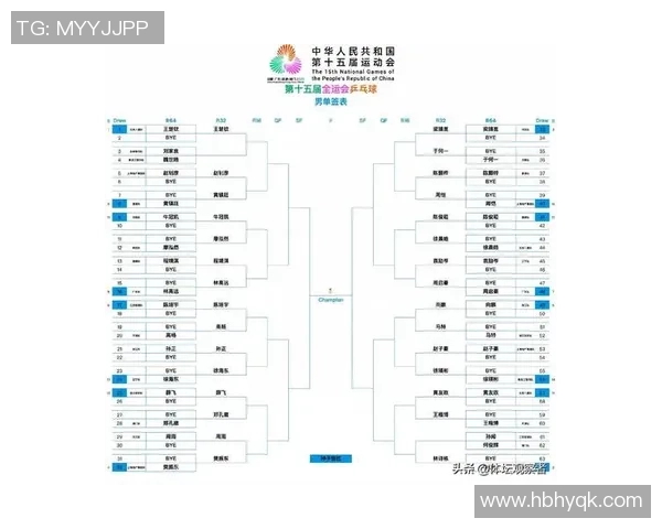 深圳乒乓球队实力强劲夺冠最新乒乓球TOP10排行榜揭晓